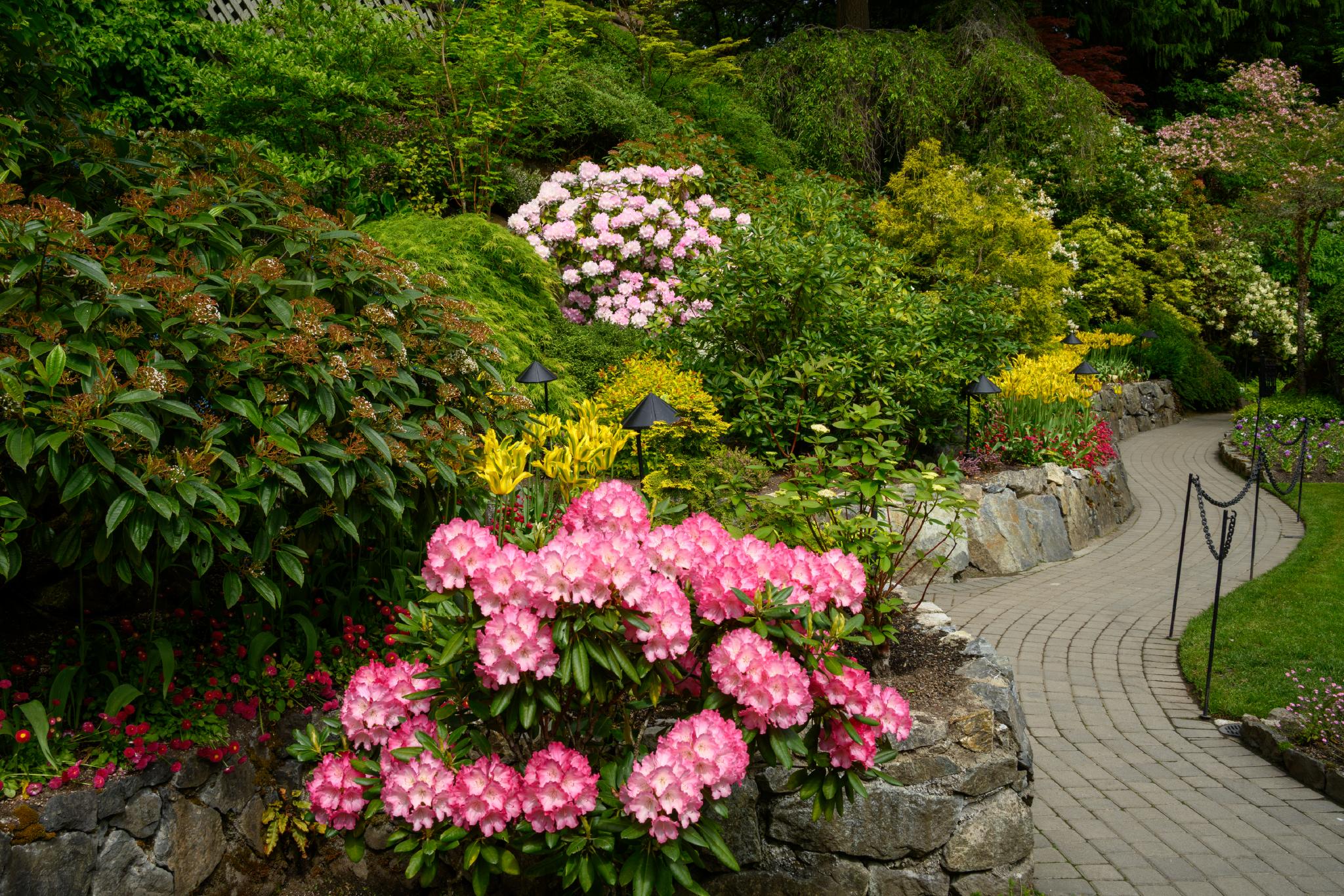 Garden Map