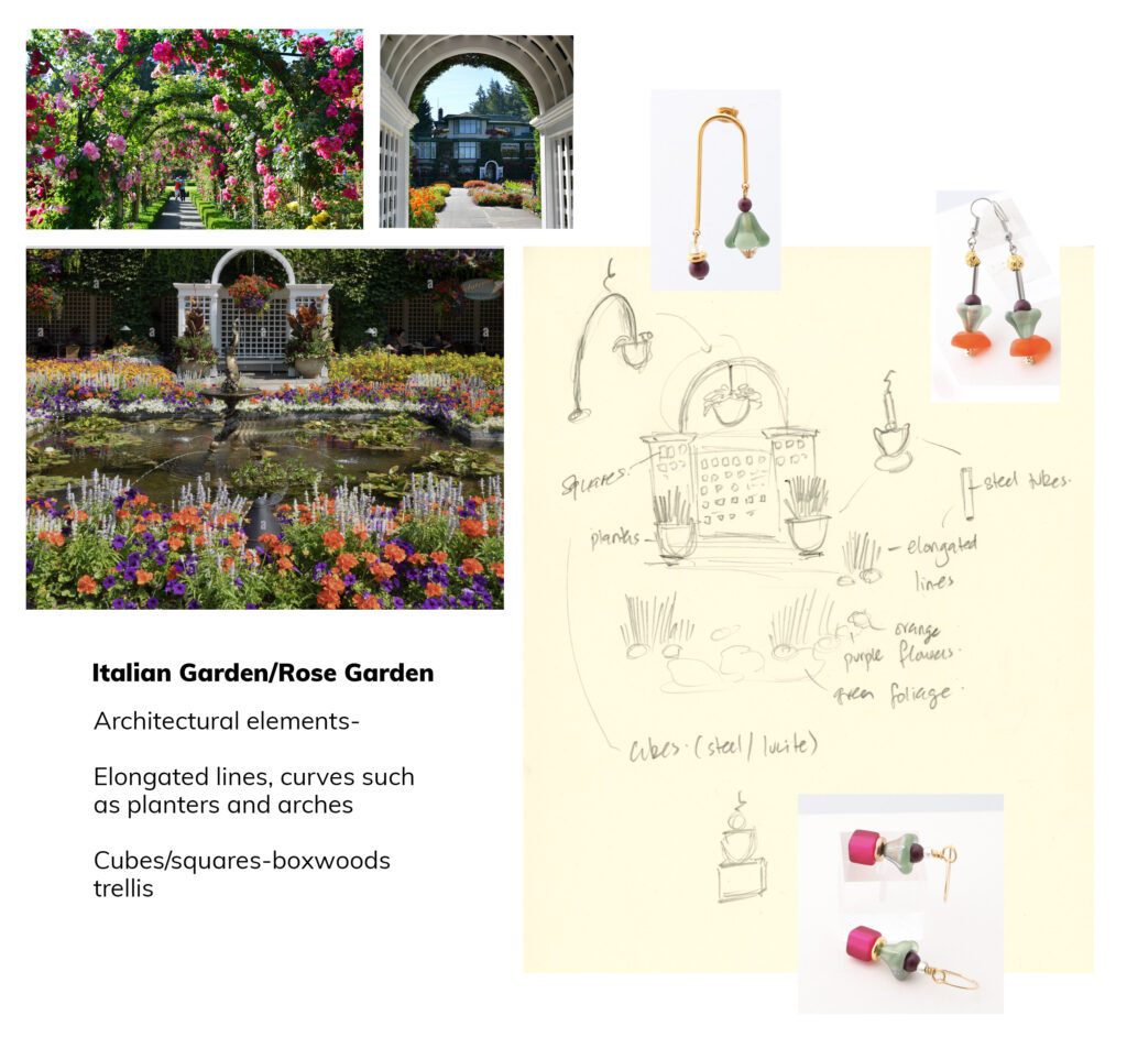 Un jardin italien plein de vie, composé d’une grande variété de plantes à fleurs disposées en parterres colorés. Le jardin comprend une fontaine centrale entourée de haies soigneusement taillées et d’allées. Des éléments architecturaux tels que des arches et des treillis viennent rehausser l’esthétique du jardin. À droite, des croquis de créations de bijoux intègrent des formes géométriques et des perles colorées, inspirés par l’esthétique du jardin.